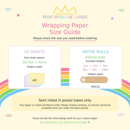 Wrapping paper size guide – A3 sheets or 610mm wide rolls from 1m to 10m, sent rolled in a postal tube