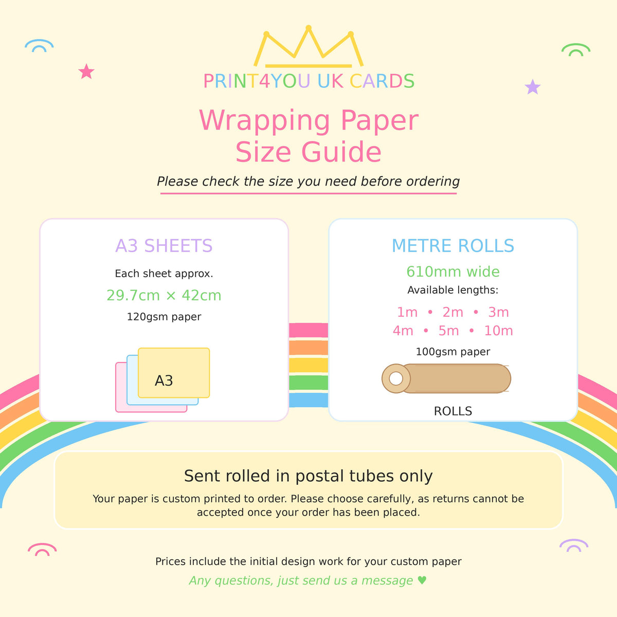 Gift wrapped in personalised dragon wrapping paper