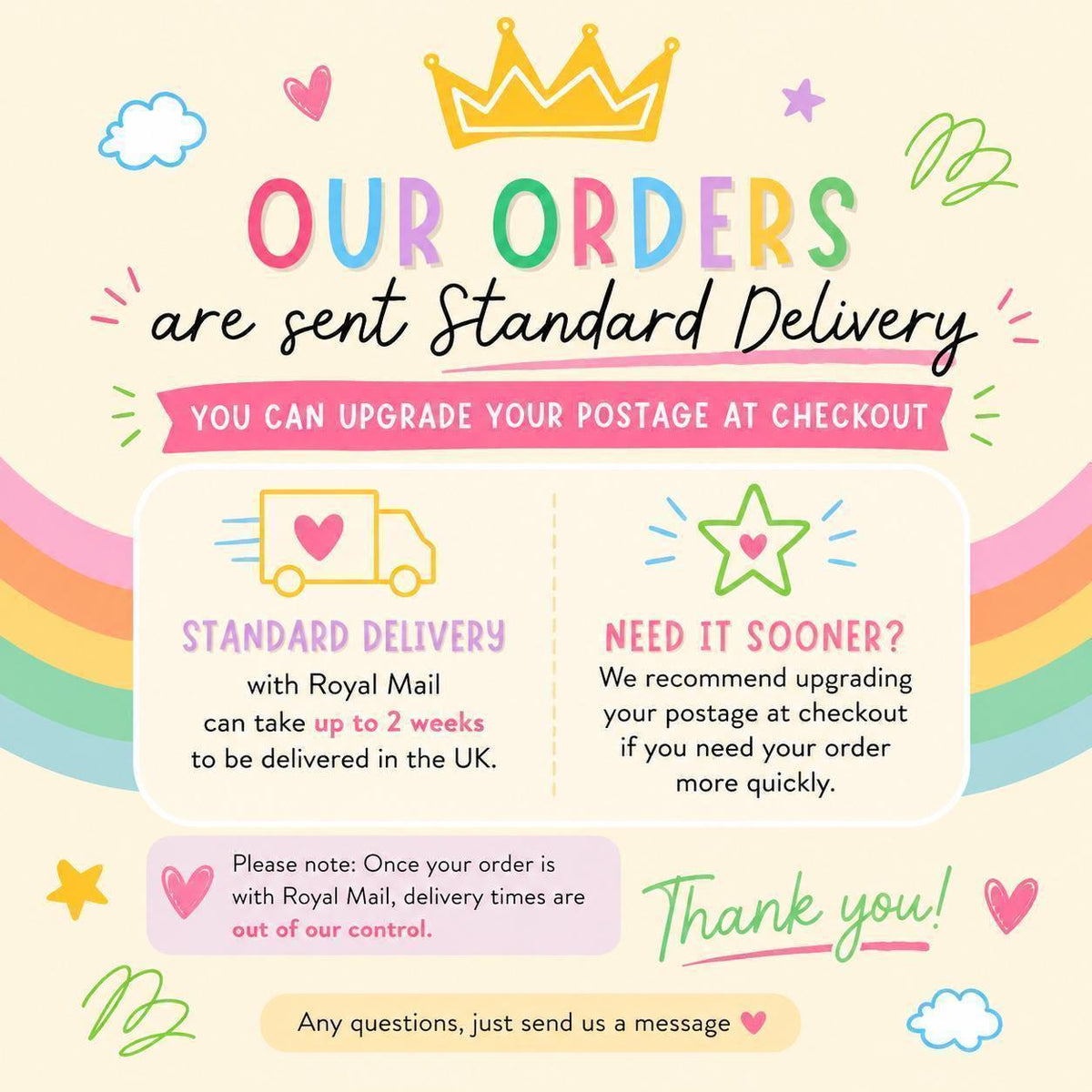 Our orders are sent by Royal Mail standard delivery – upgrade your postage at the checkout if you need your card sooner