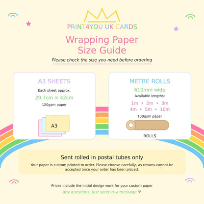 Size guide showing the available wrapping paper sheet sizes (A3, A2, A1) and roll lengths with prices.