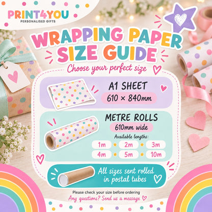 Wrapping paper size guide – A1 sheet or metre rolls 61cm wide in 1m, 2m, 3m, 4m, 5m and 10m lengths, all sent rolled in postal tubes