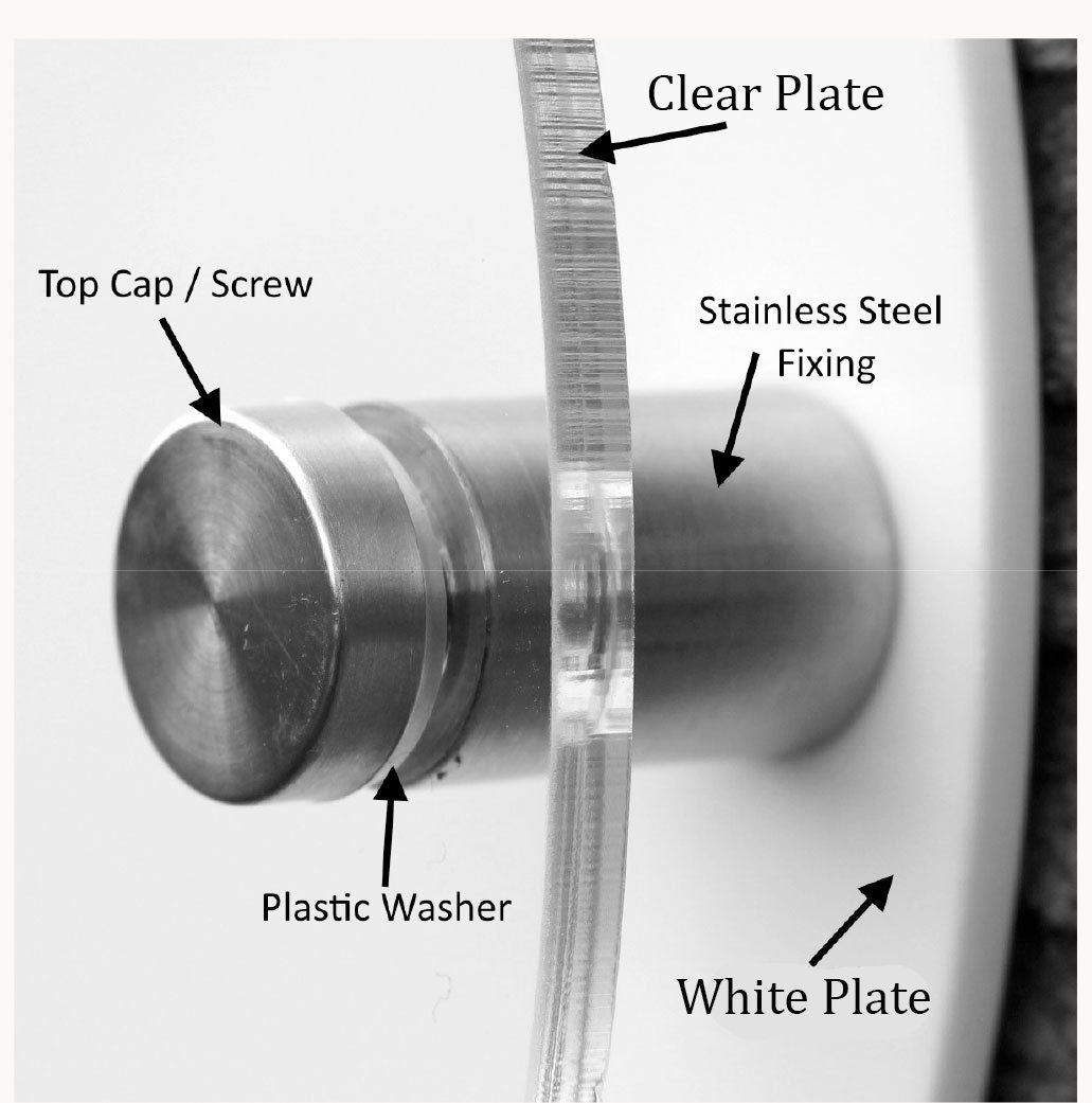 Labelled photo of the acrylic plaque's fixing hardware, showing the top cap, screw, plastic washer, clear plate, stainless steel fixing and white plate.